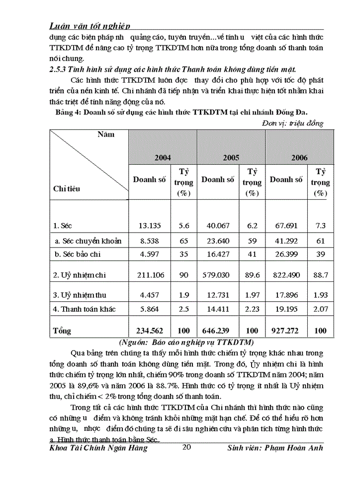 image for page Giải pháp nâng cao chất lượng hoạt động thanh toán không dùng tiền mặt tại Ngân hàng Thương mại Cổ phần Phương Nam - Chi nhánh Đống Đa