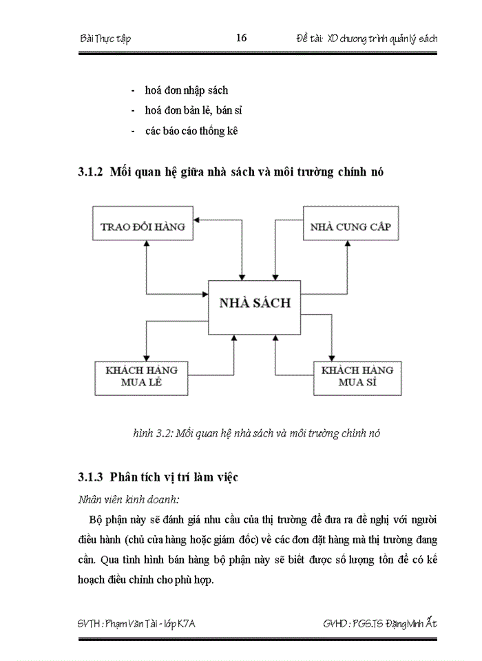 image for page Khảo sát đánh giá hiện trạng hệ thống quản lý sách