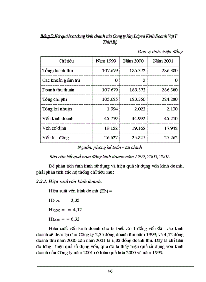 image for page Phân tích tài chính và các Giải pháp nhằm tăng cường năng lực tài chính tại Công ty Công ty Xây lắp và Kinh doanhVật Tư Thiết Bị
