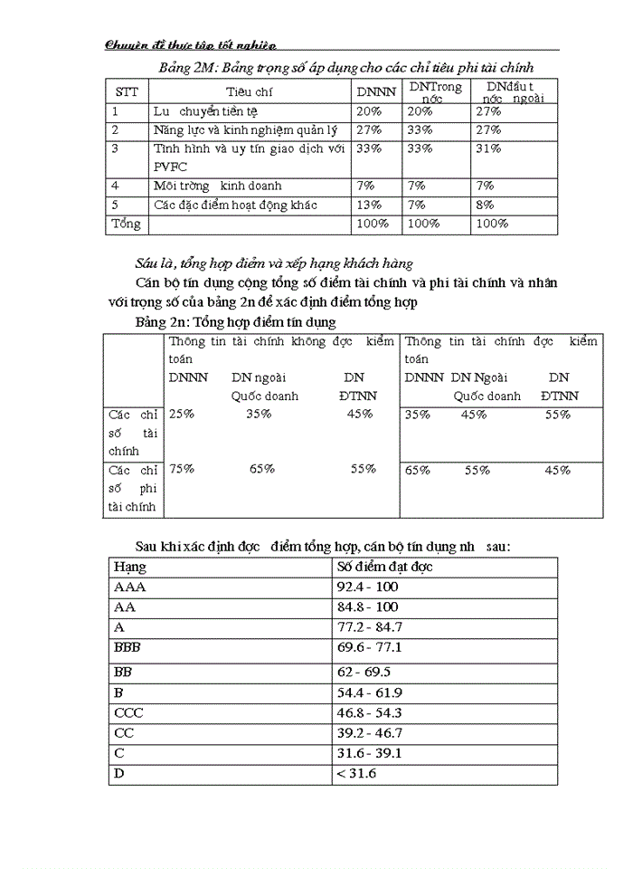 image for page Nâng cao chất lượng cho vay trung và dài hạn tại Công ty Tài chính Dầu khí