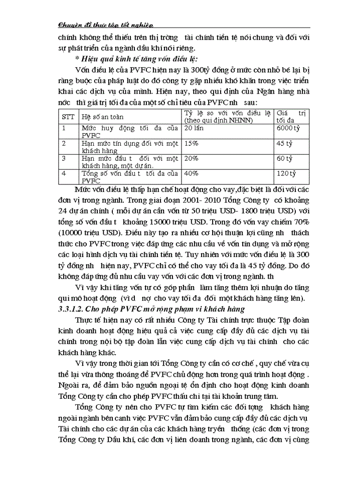 image for page Nâng cao chất lượng cho vay trung và dài hạn tại Công ty Tài chính Dầu khí