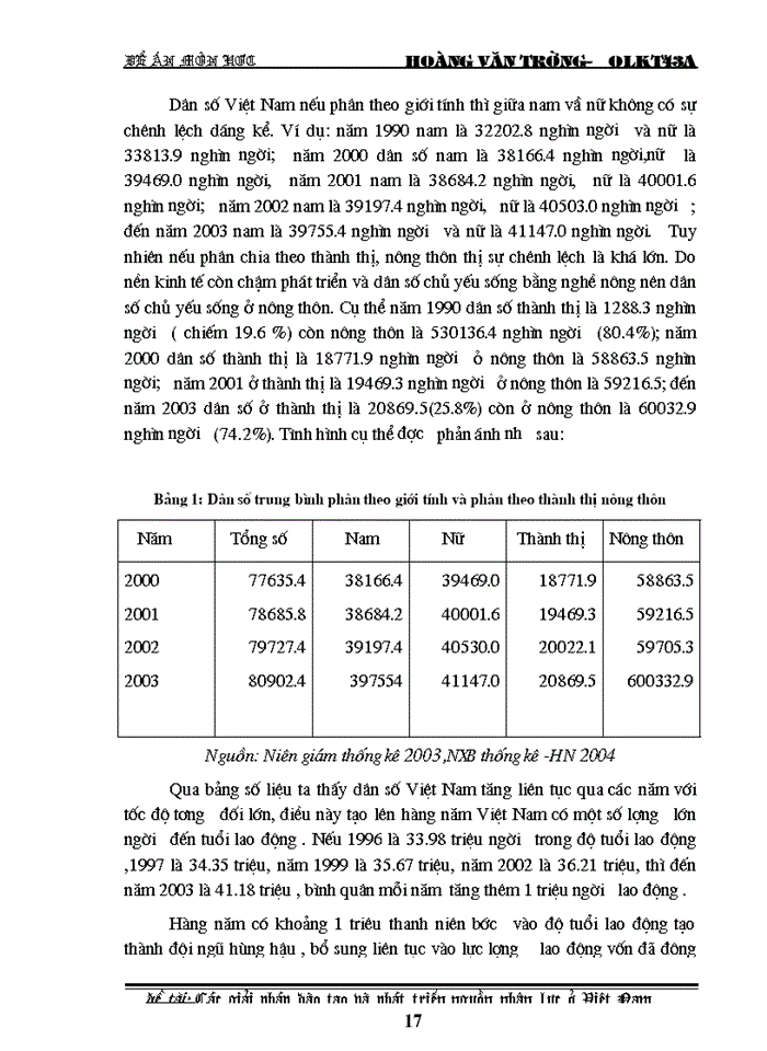 image for page Các Giải pháp đào tạo và phát triển nguồn nhân lực ở Việt Nam