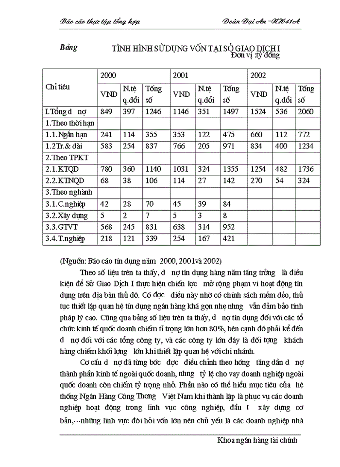 image for page Báo cáo thực tập tổng quan về Sở Giao Dịch I - Ngân hàng Công Thương Việt Nam