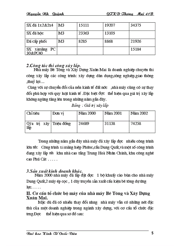 Báo cáo Tại tại nhà máy Bê Tông và Xây dựng Xuân Mai