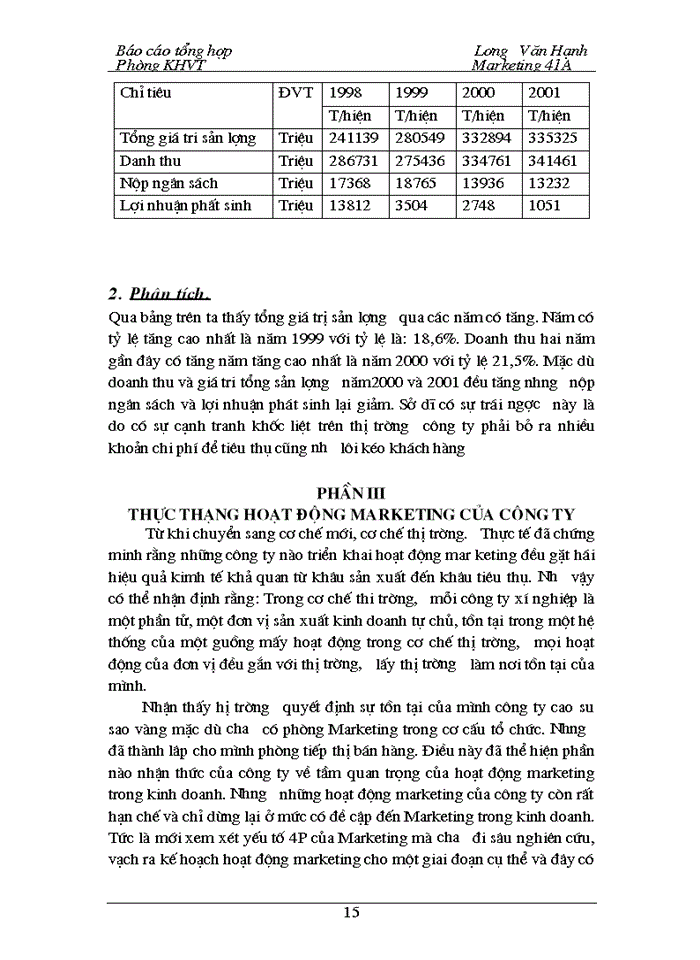 image for page Báo cáo Tại tại Công ty cao su sao vàng