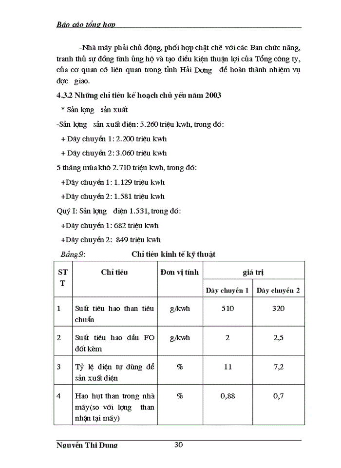 image for page Báo cáo Tại tại Nhà máy nhiệt Điện Phả Lại