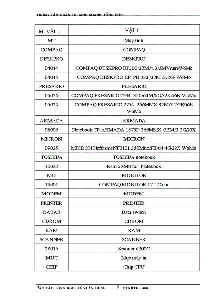 image for page Báo cáo Tại tại Công ty cổ phần fintec