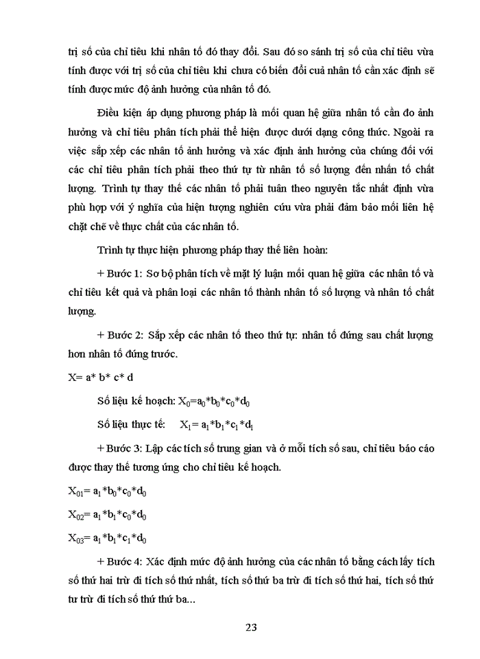 image for page Phân tích tình hình tài chính Công tư vấn giám sát và Xây dựng công trình