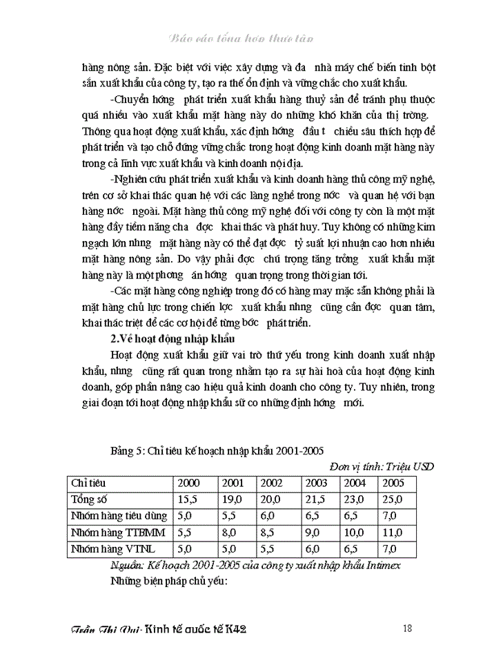 image for page Báo cáo Tại tại Công ty Xuất nhập khẩu Intimex