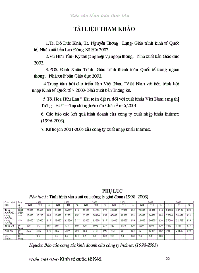 image for page Báo cáo Tại tại Công ty Xuất nhập khẩu Intimex