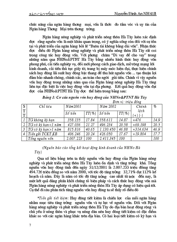 Báo cáo Tại tại Ngân hàng Nông nghiệp và Phát triển Nông thôn Hà Tây