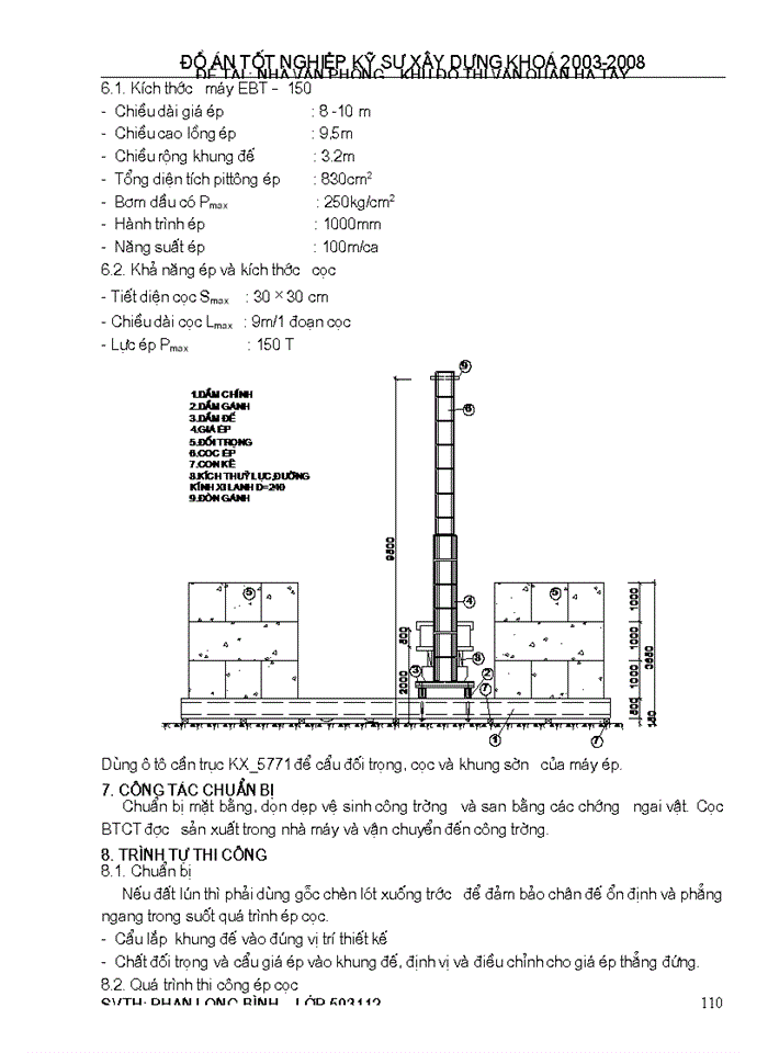 Đồ án tốt nghiệp kỹ sư Xây dựng khoá 2003-2008 nhà văn phòng - Khu đô thị văn quán Hà Tây