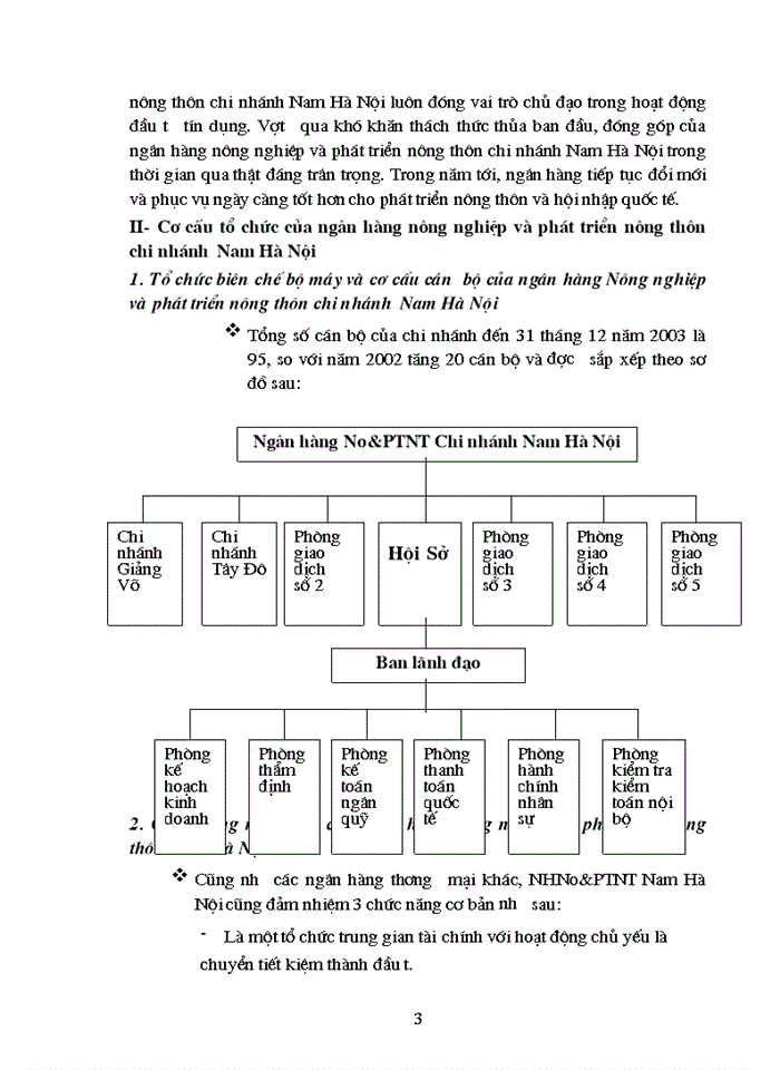 Báo cáo Tại tại Ngân hàng Nông nghiệp và Phát triển Nông thôn chi nhánh nam Hà Nội