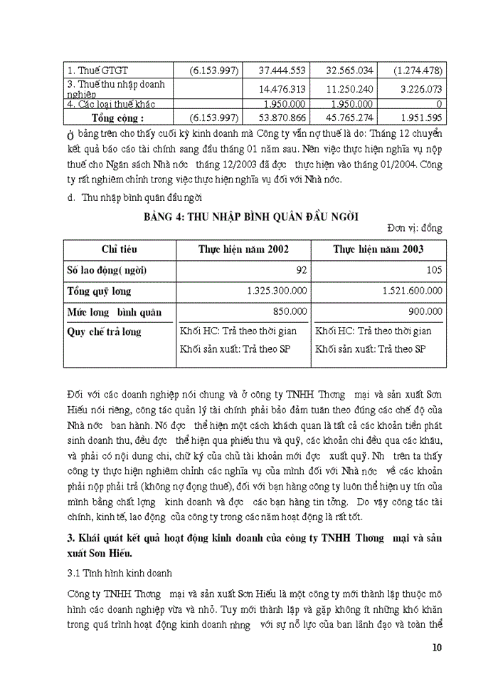 image for page Báo cáo Tại Công ty Trách nhiệm Hữu hạn Thương mại và sản xuất Sơn Hiếu