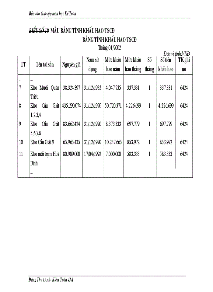 image for page Báo cáo Tại tại Tổng Công ty Muối Việt Nam