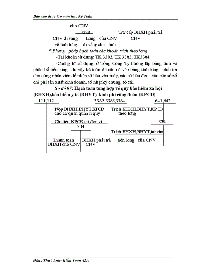 image for page Báo cáo Tại tại Tổng Công ty Muối Việt Nam