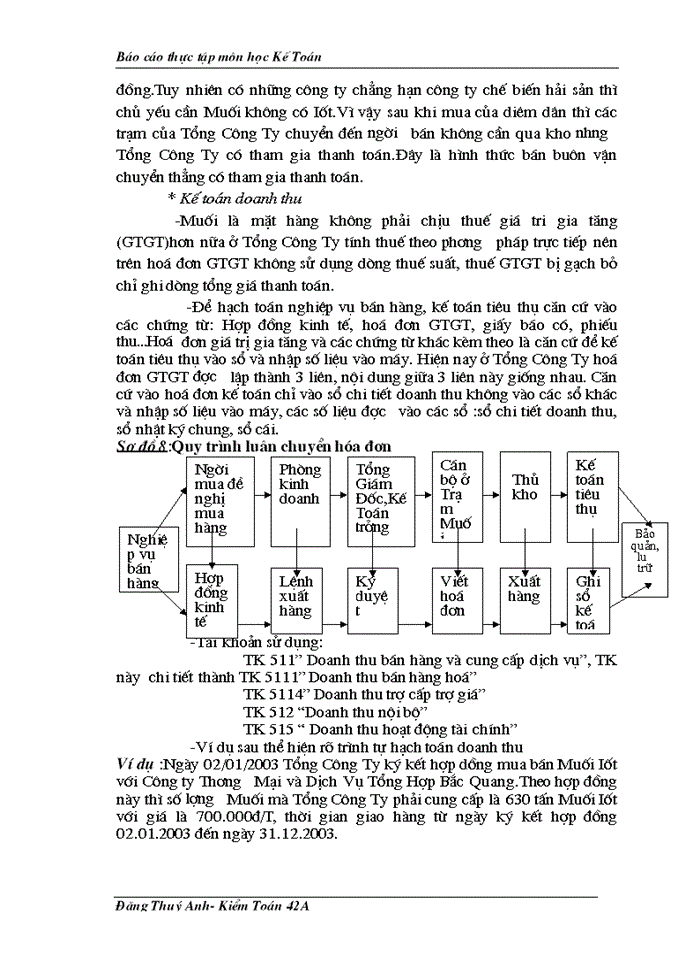 image for page Báo cáo Tại Tổng Công ty Muối Việt Nam