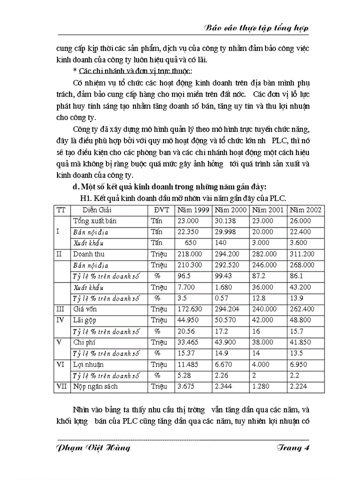 image for page Báo cáo Tại Công ty dầu nhờn Petrolimex