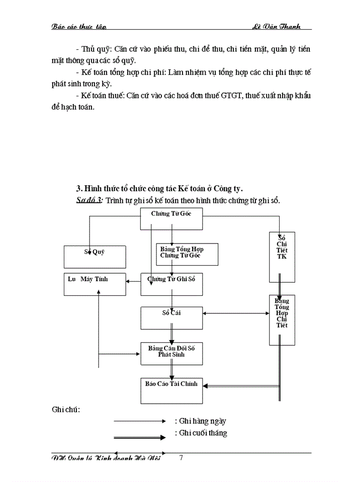 image for page Tổ chức công tác Kế toán bán hàng và xác định kết quả bán hàng tại Công ty Thương mại và Xuất nhập khẩu Tổng hợp Hà Nội