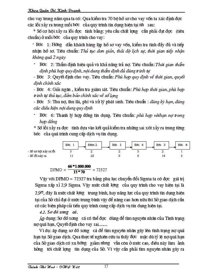 image for page Chất lượng dịch vụ tín dụng và triển khai chương trình 6 Sigma nhằm cải tiến chất lượng dịch vụ tín dụng tại Sở giao dịch Ngân hàng Nông nghiệp và Phát triển Nông thôn Việt Nam