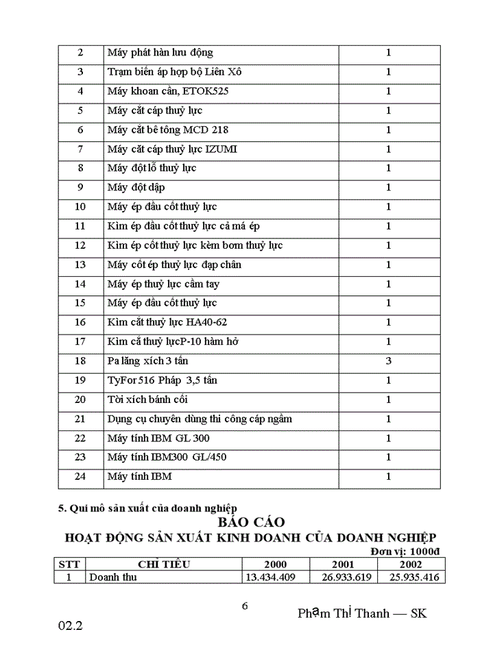 image for page Báo cáo Tại tại Công ty cổ phần Xây lắp Điện và Viễn thông