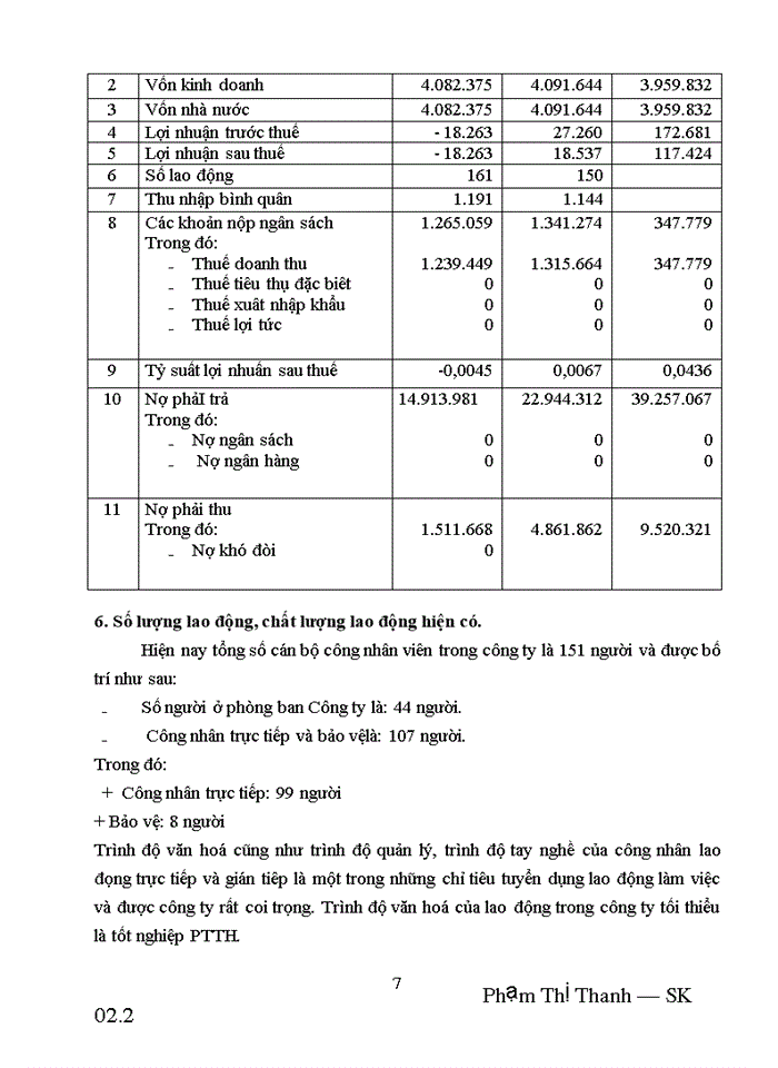image for page Báo cáo Tại tại Công ty cổ phần Xây lắp Điện và Viễn thông