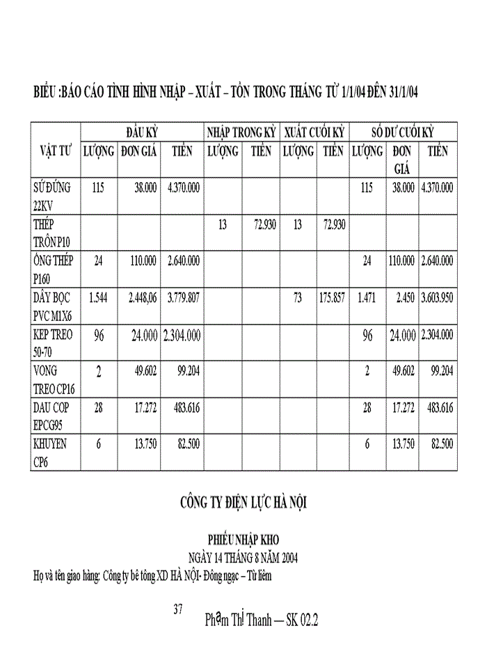image for page Báo cáo Tại tại Công ty cổ phần Xây lắp Điện và Viễn thông