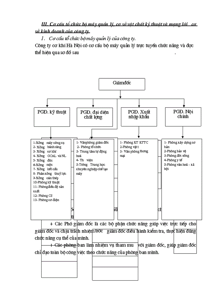 image for page Những nội dung hoạt động Kinh doanh chủ yếu của Công ty cơ khí Hà Nội
