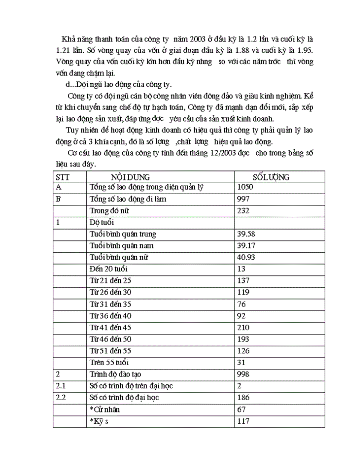image for page Những nội dung hoạt động Kinh doanh chủ yếu của Công ty cơ khí Hà Nội