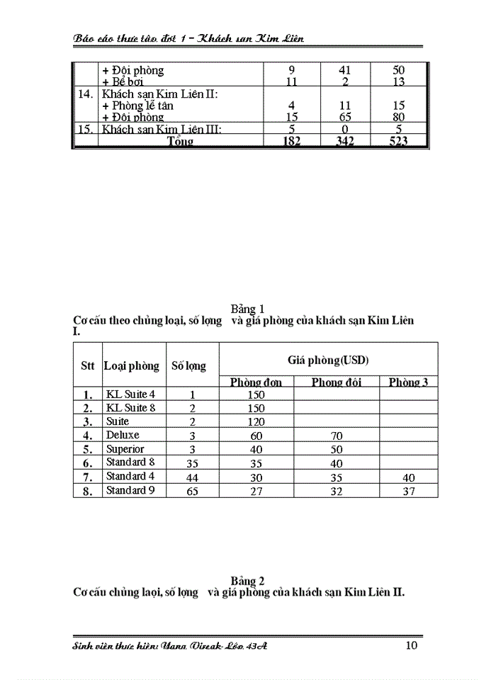 image for page Báo cáo thực tập Khách sạn Kim liên