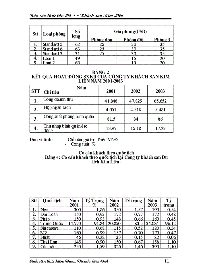 image for page Báo cáo thực tập Khách sạn Kim liên