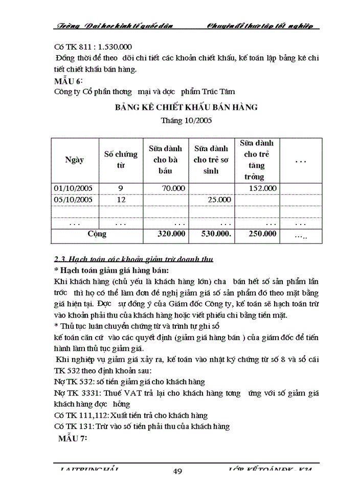 image for page Hoàn thiện Kế toán tiêu thụ Hàng hóa và xác định kết quả tiêu thụ tại Công ty Cổ phần Thương mại và Dược phẩm Trúc Tâm