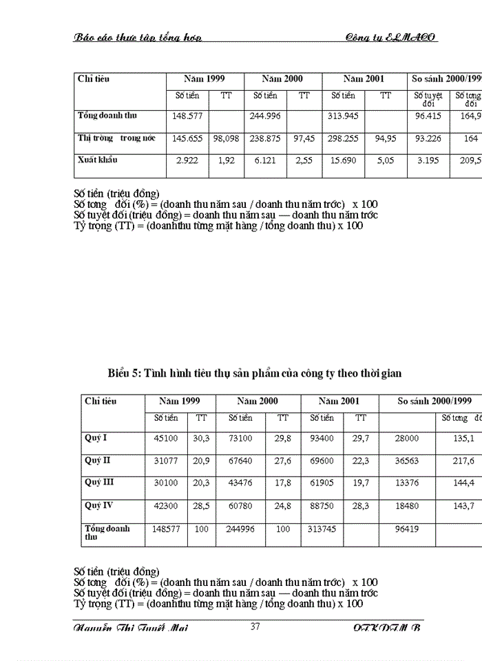 image for page Báo cáo Tại Công ty vật liệu Điện và dụng cụ cơ khí
