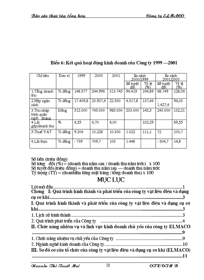 image for page Báo cáo Tại Công ty vật liệu Điện và dụng cụ cơ khí