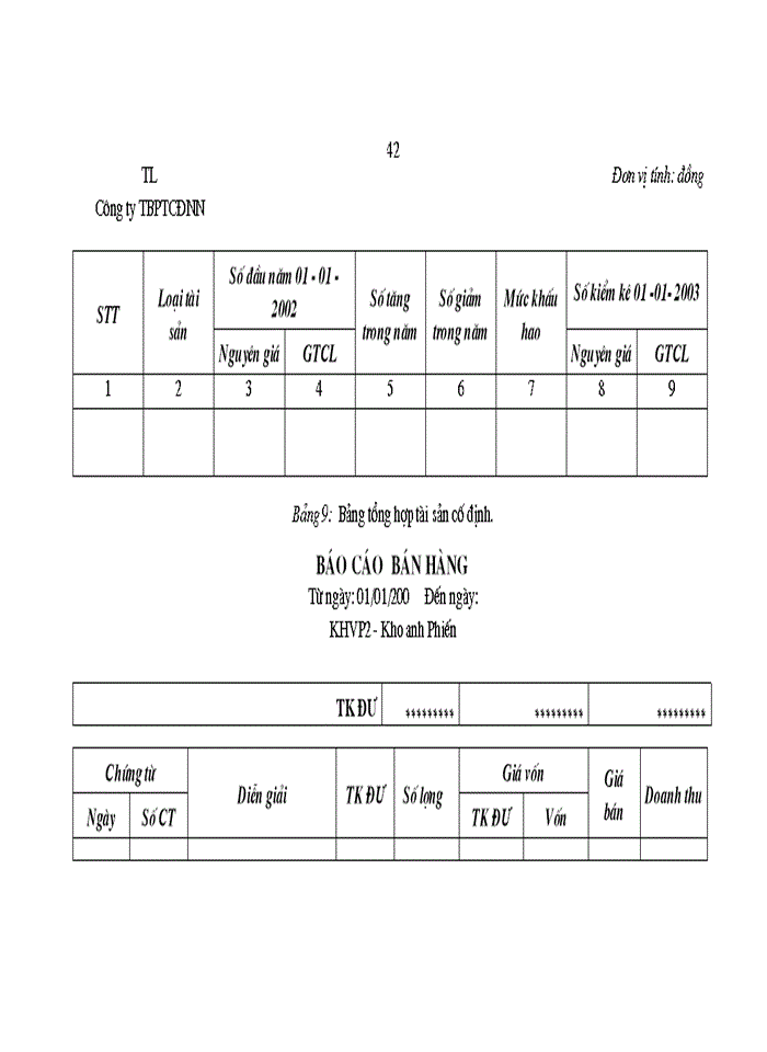 image for page Thực trạng tổ chức Kế toán tại Công ty thiết bị phụ tùng cơ Điện nông nghiệp