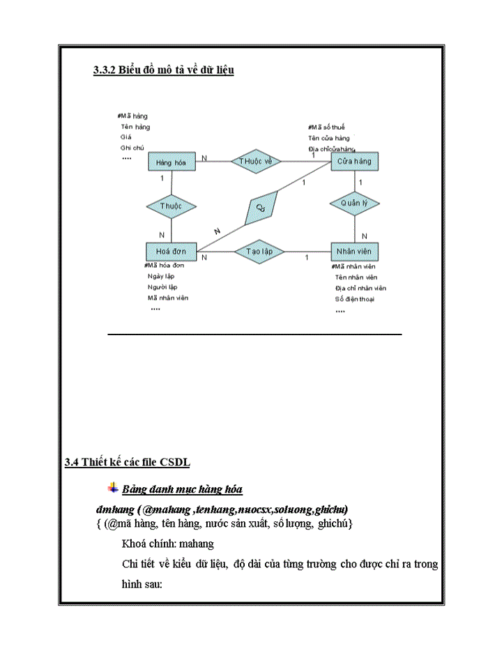 image for page Hệ thống thụng tin quản lý kho hàng cho cửa hàng 87 Lý Nam Đế bằng Hệ quản trị cơ sở dữ liệu Visual Foxpro 7 0