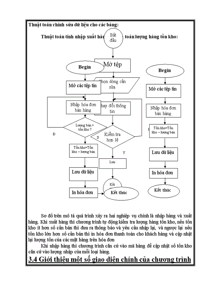 image for page Hệ thống thụng tin quản lý kho hàng cho cửa hàng 87 Lý Nam Đế bằng Hệ quản trị cơ sở dữ liệu Visual Foxpro 7 0