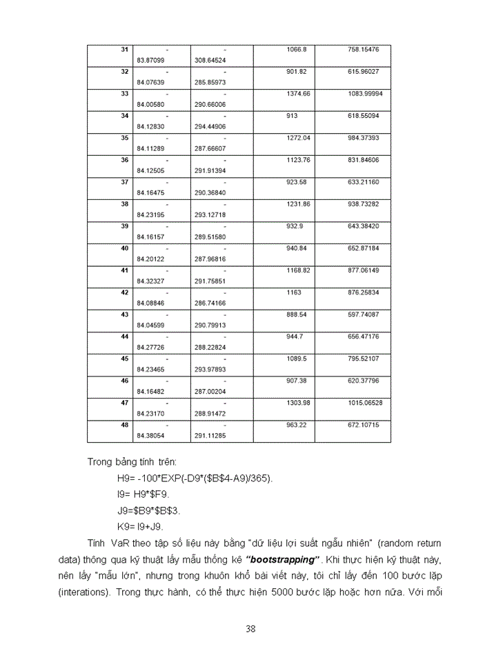 image for page Các mô hình rủi ro tín dụng và ứng dụng