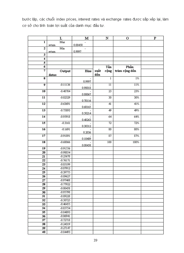 image for page Các mô hình rủi ro tín dụng và ứng dụng