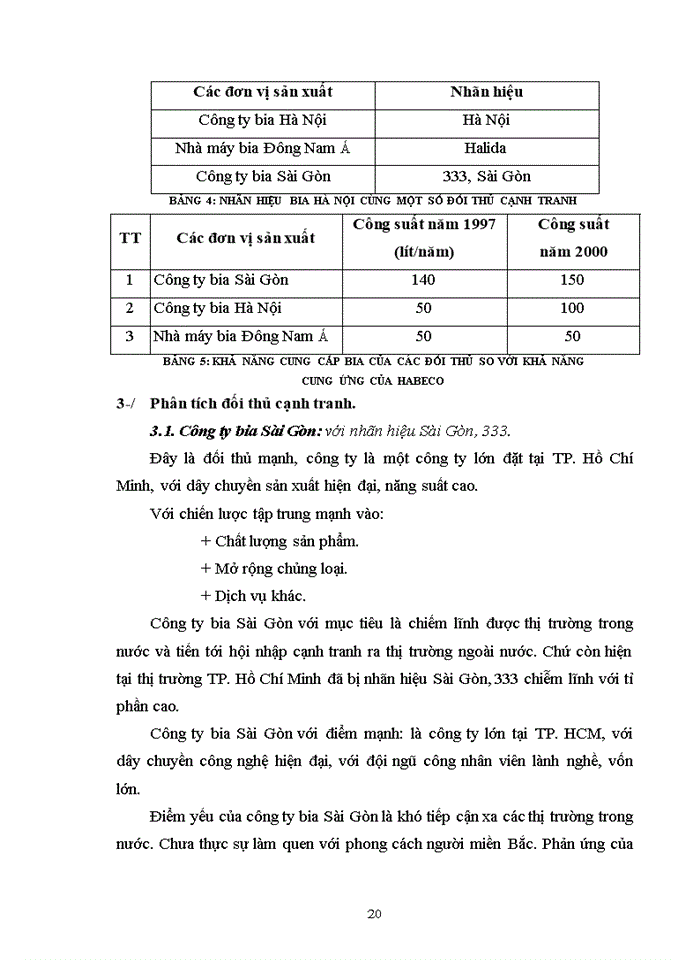 image for page Chiến lược Marketing -mix cho cạnh tranh nhãn hiệu của Công ty bia Hà Nội