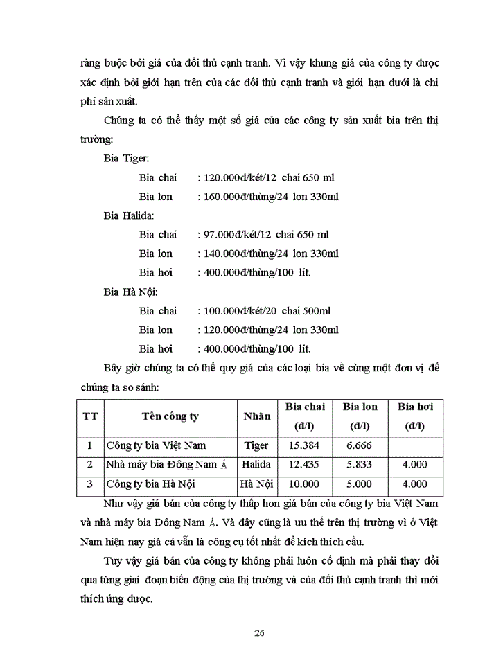 image for page Chiến lược Marketing -mix cho cạnh tranh nhãn hiệu của Công ty bia Hà Nội