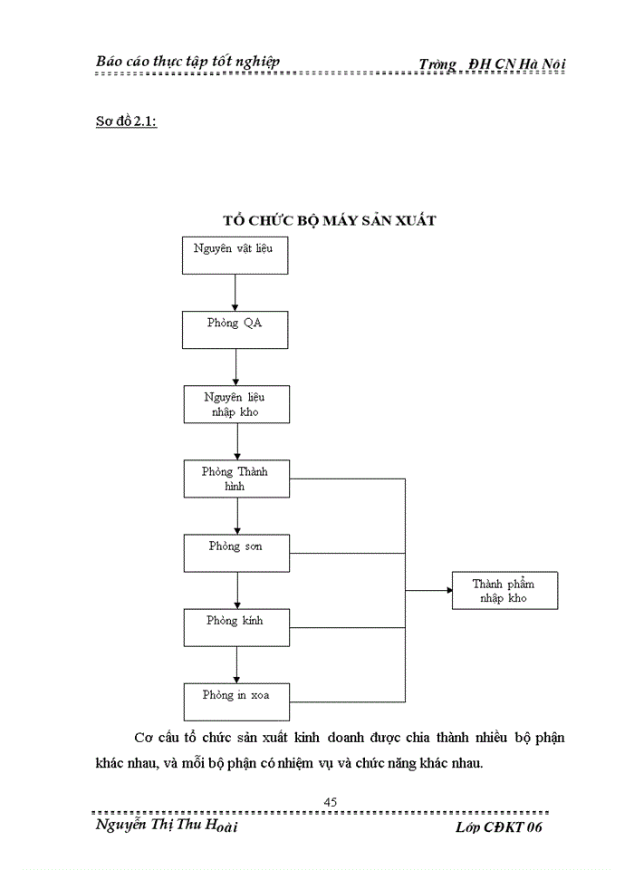 image for page Thực trạng tổ chức công tác hạch toán Kế toán nguyờn vật liệu công cụ dụng cụ tại công ty Trách nhiệm Hữu hạn Seiyo Việt Nam