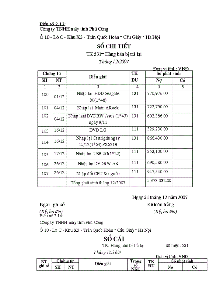 image for page Hoàn thiện công tác Kế toán chi phí doanh thu và xác định kết quả tiêu thụ tại Công ty Trách nhiệm Hữu hạn máy tính Phú Cờng