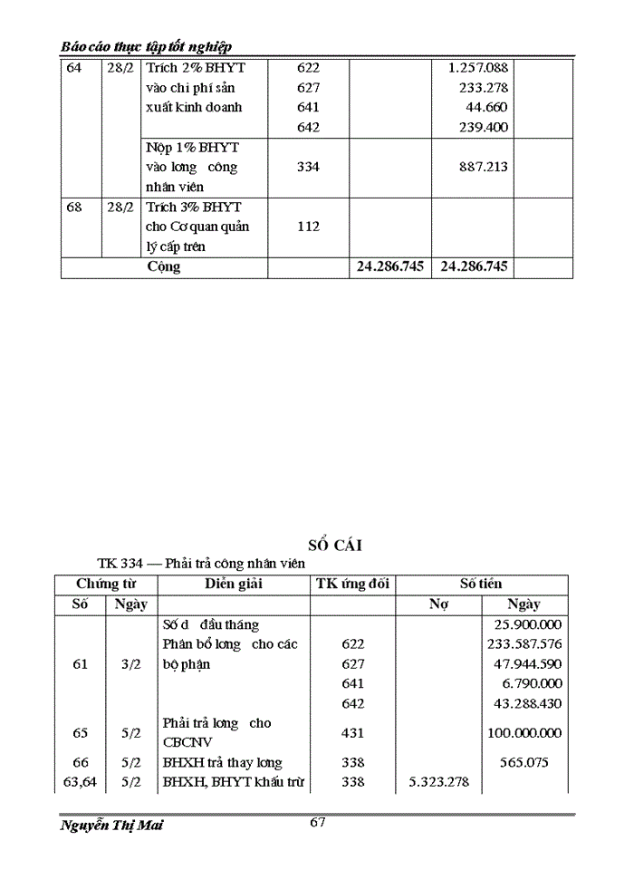 image for page Kế toán tiền lương và các khoản trích theo tiền lương tại Công ty Trách nhiệm Hữu hạn Cường Thịnh