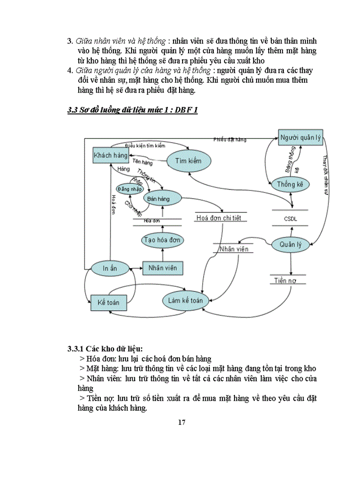 image for page Xây dựng hệ thống quản lý hàng hóa tồn kho