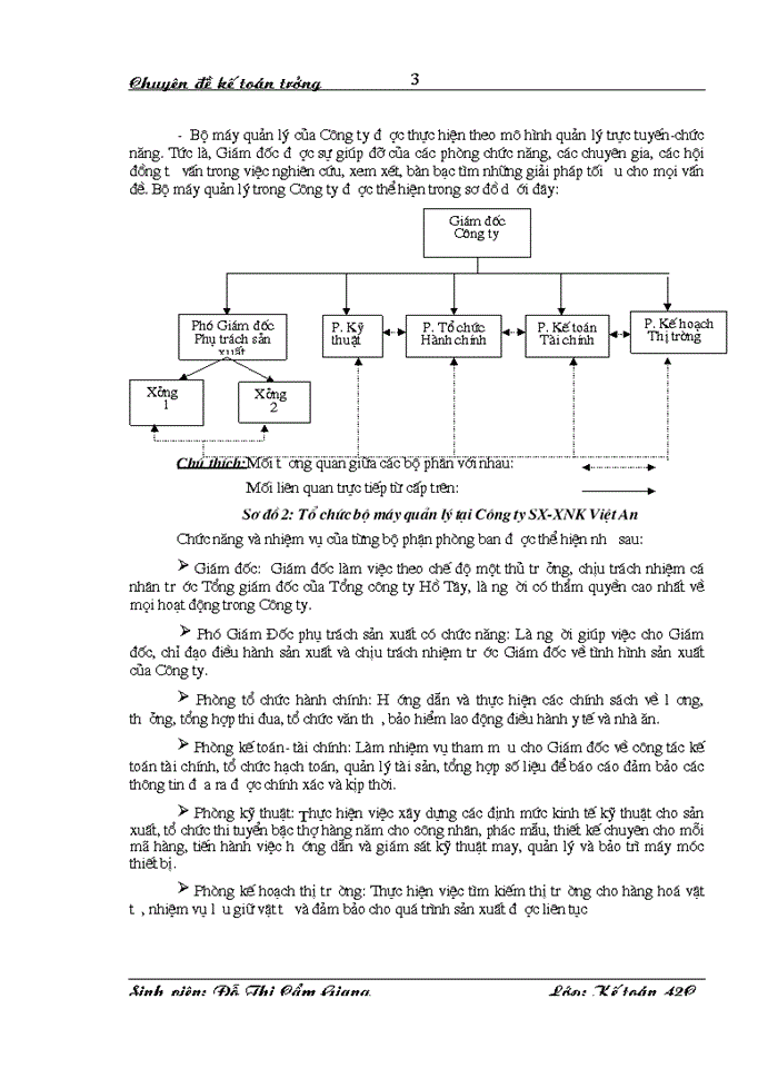 image for page Tổ chức hạch toán Chi phí sản xuất và tính Giá thành sản phẩm