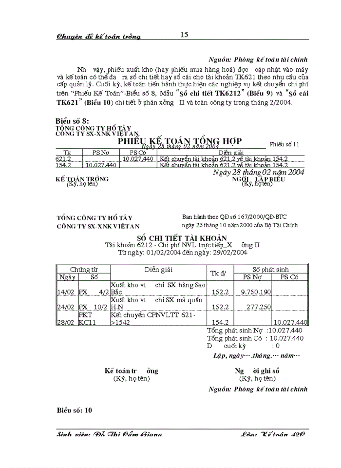 image for page Tổ chức hạch toán Chi phí sản xuất và tính Giá thành sản phẩm