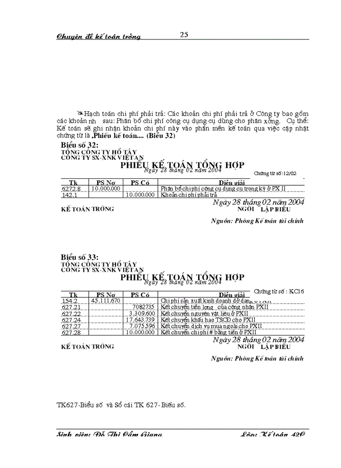 image for page Tổ chức hạch toán Chi phí sản xuất và tính Giá thành sản phẩm