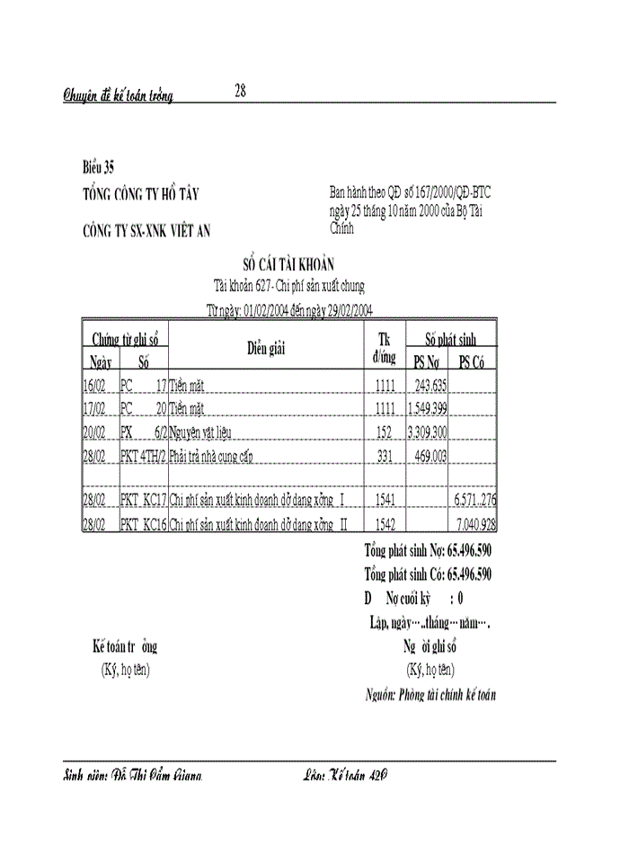 image for page Tổ chức hạch toán Chi phí sản xuất và tính Giá thành sản phẩm