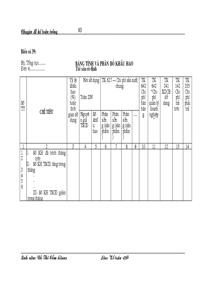 image for page Tổ chức hạch toán Chi phí sản xuất và tính Giá thành sản phẩm